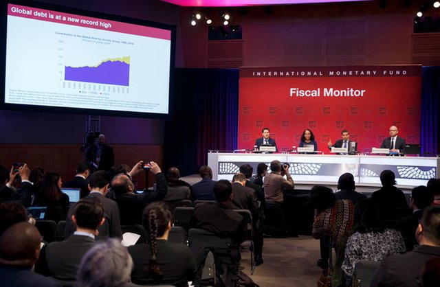 МВФ: финансовые риски в