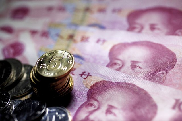 Доля юаня в мировых