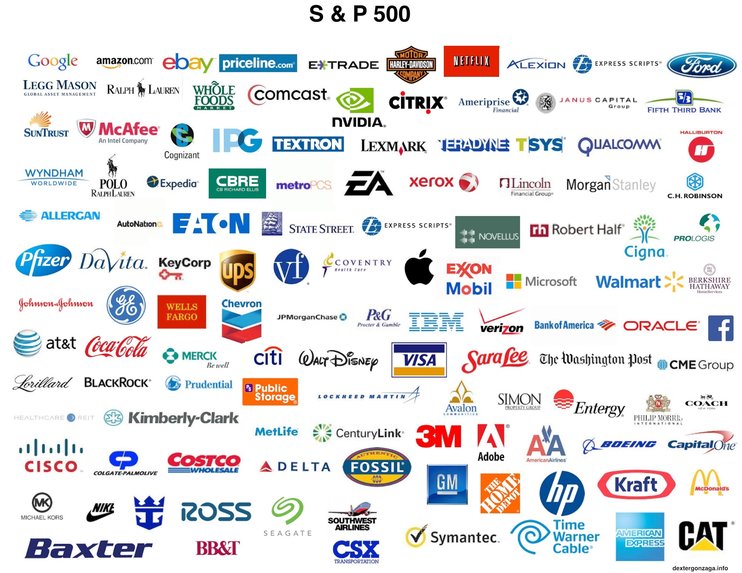 Только 17 компаний из S