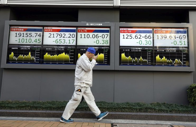 Японский фондовый индекс