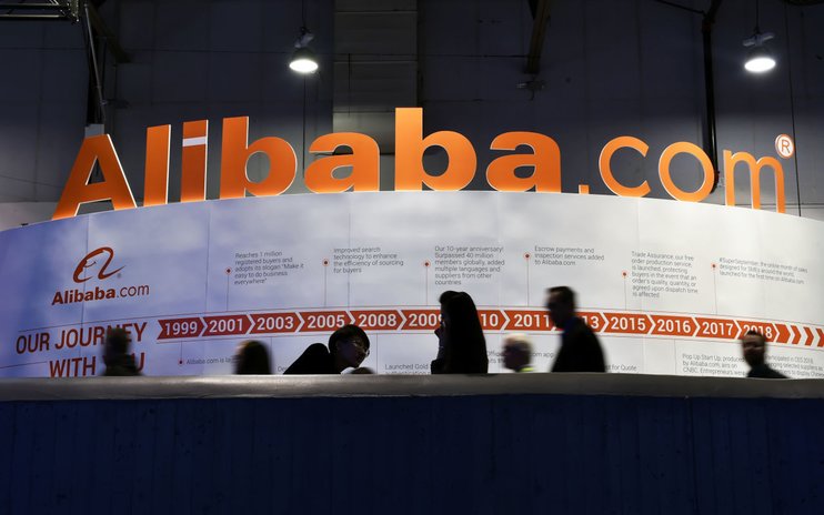 Прибыль Alibaba в III