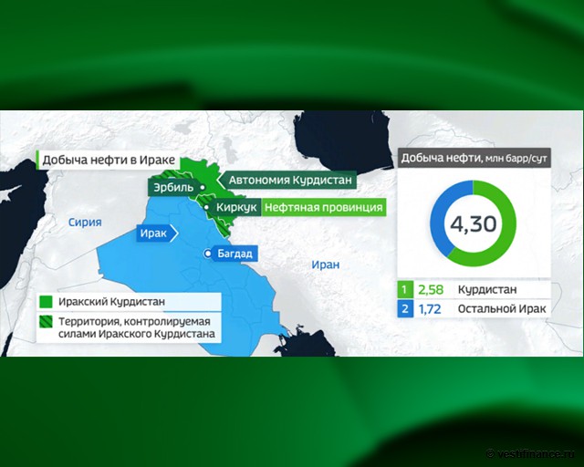 Карта месторождений саудовской аравии