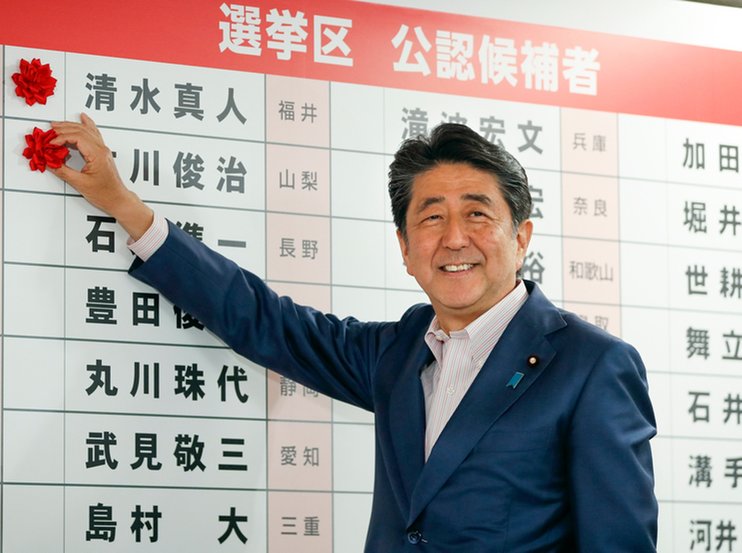 Правящая коалиция Абэ
