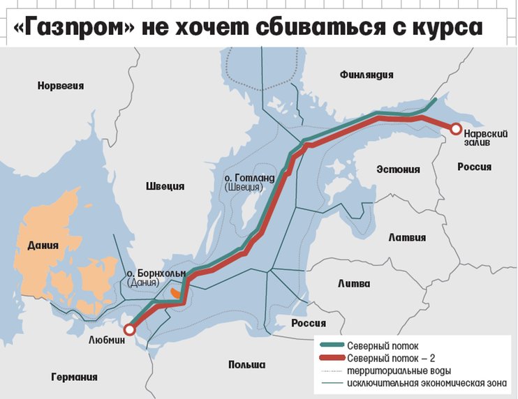 Схема маршрута прохождения газопровода