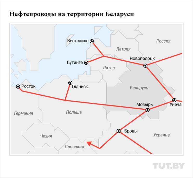 Схема газопровода дружба на карте