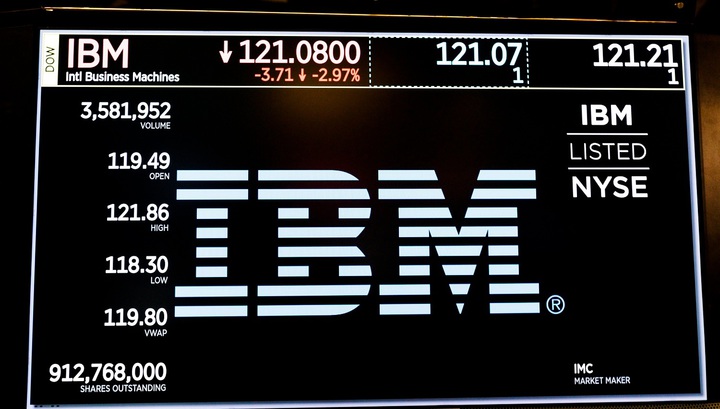 IBM сокращает прибыль и
