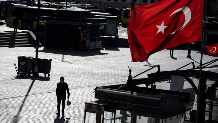 Рост экономики Турции