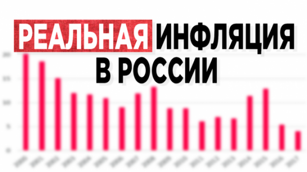 Какая инфляция в России? 