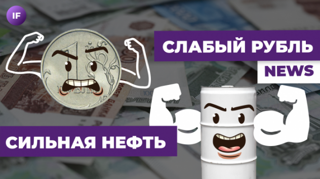 Обвал рубля в августе