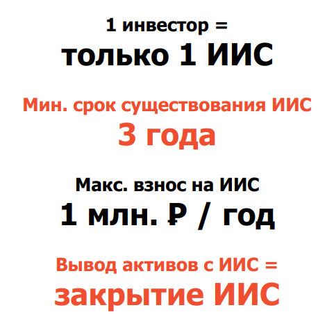 Рис. 11. Ограничения ИИС. Источник: Московская Биржа - Налоговые льготы 