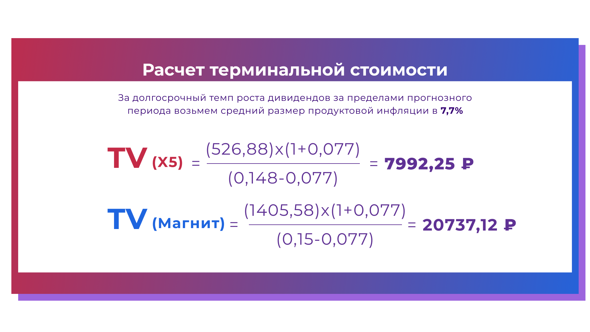 Что такое терминальная стоимость проекта простыми словами