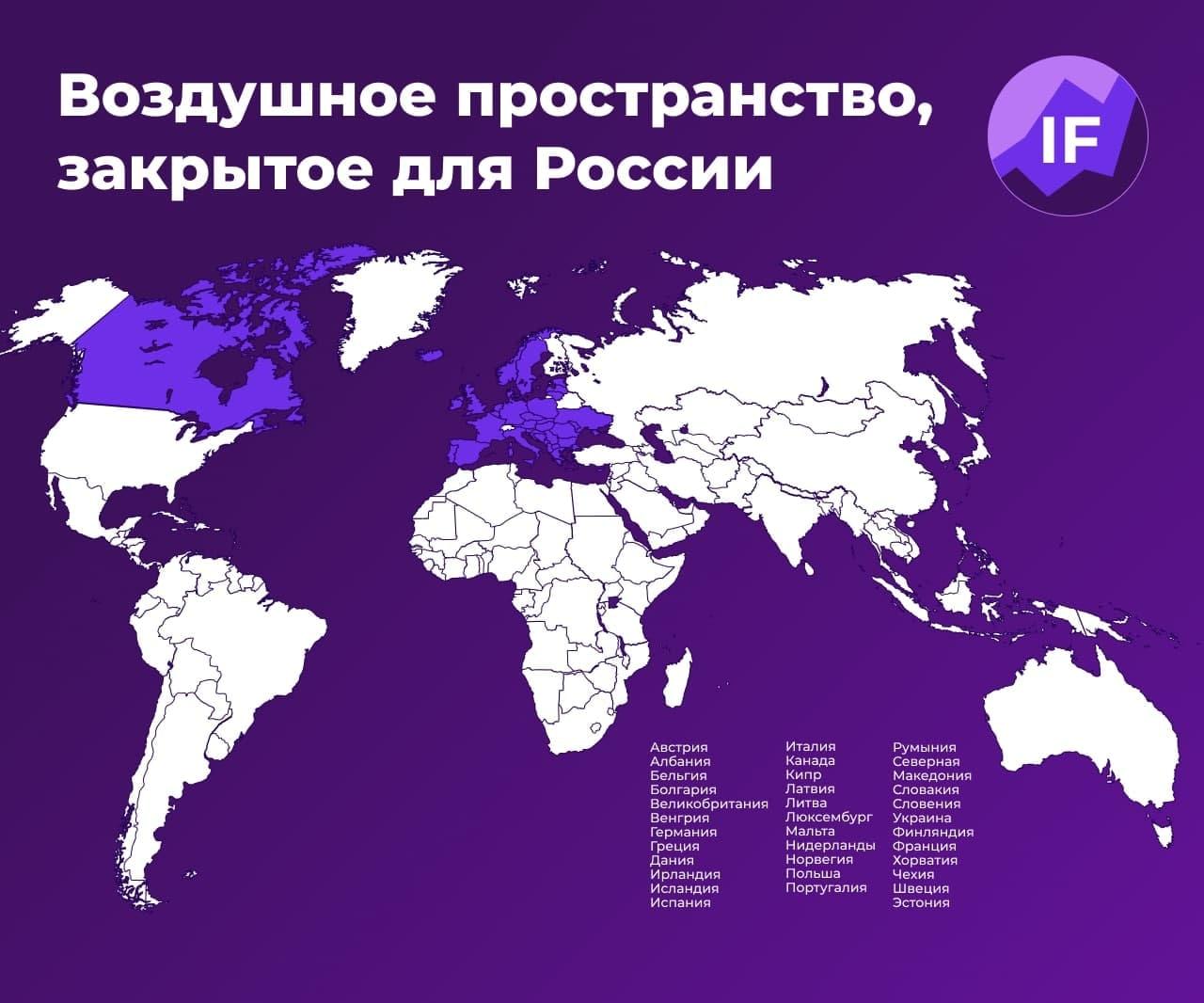 Какие страны закрыли воздушное пространство для России? | InvestFuture