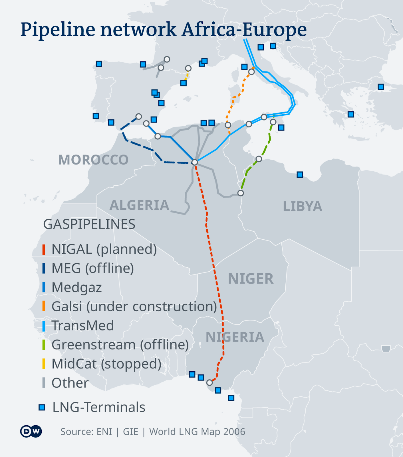 Рис 1, карта трубопроводов из Африки в Европу.