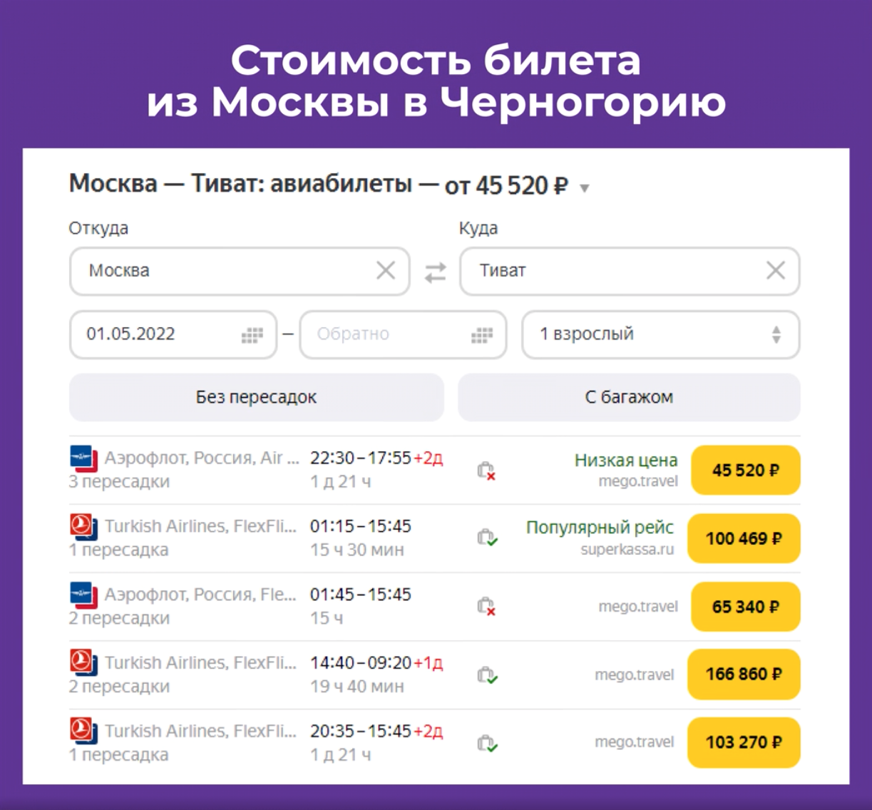 Стоимость билета из Москвы в Черногорию