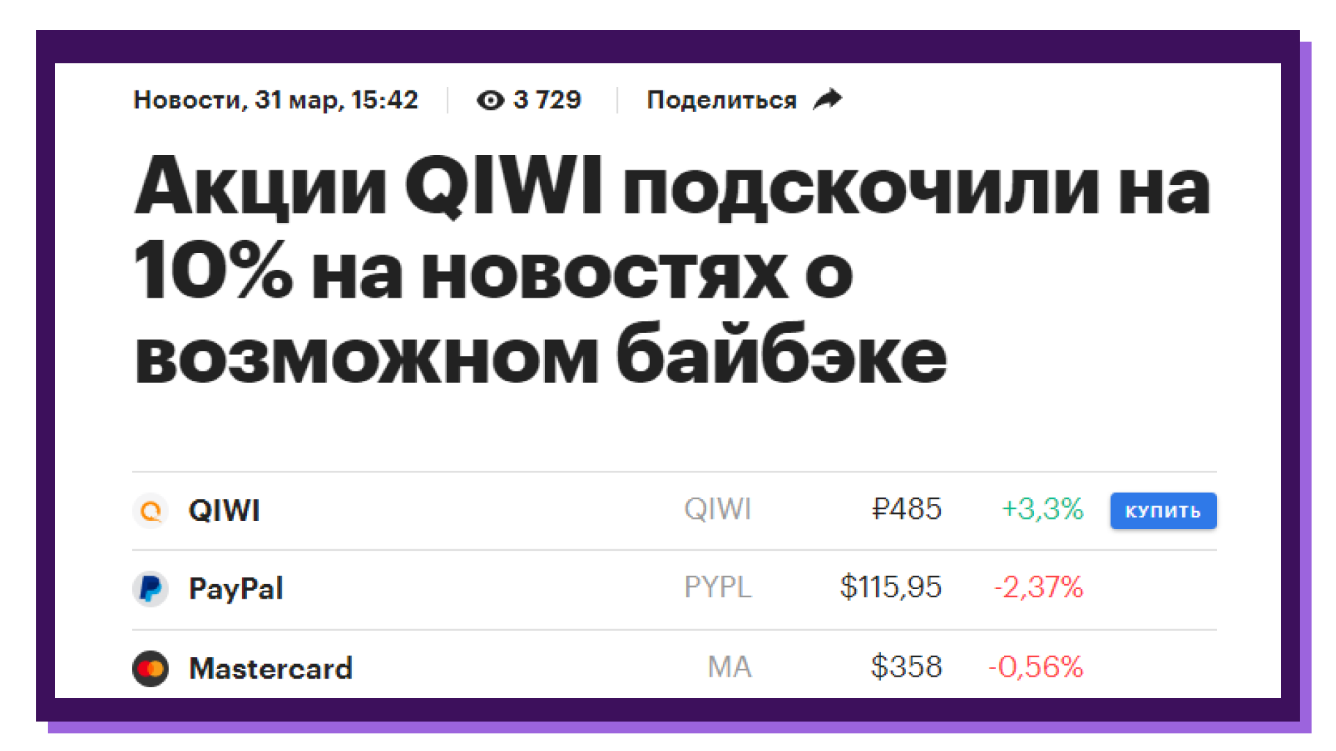 Возможный байбэк акций QIWI